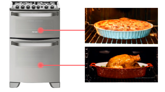 Doble horno de la cocina 56 DAX