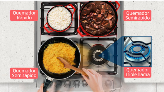 Quemador triple llama de la cocina 56 TAX