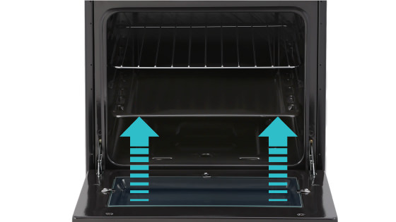 Fácil limpieza con la nueva cocina F 2210