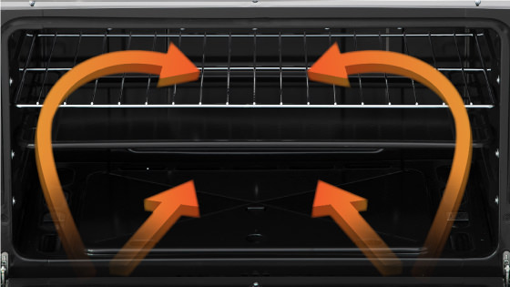 Quemadores laterales móviles en horno con la nueva cocina F 2930 S