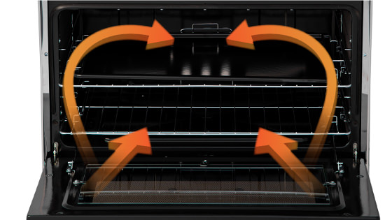 Quemadores laterales móviles en horno con la nueva cocina F 5500 PREMIUM