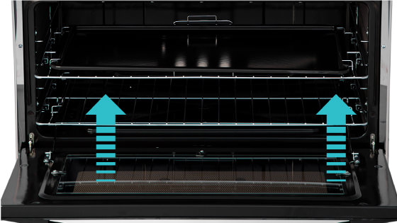 Fácil limpieza con la nueva cocina F 5500 PREMIUM