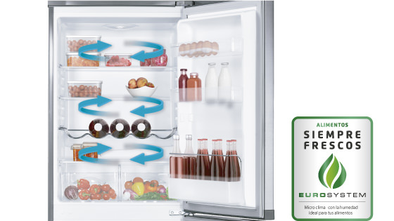Tecnología Eurosystem con el nuevo refrigerador Progress 3100 Plus