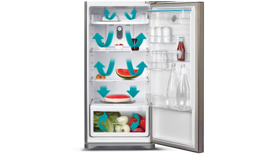 Sistema Multiflow con el refrigerador TX61 L+