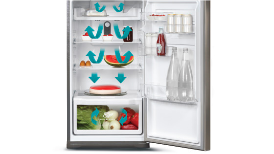 Sistema Multiflow con el refrigerador TX60 LE