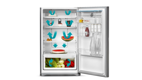 Sistema Multiflow con el refrigerador TX70 L+