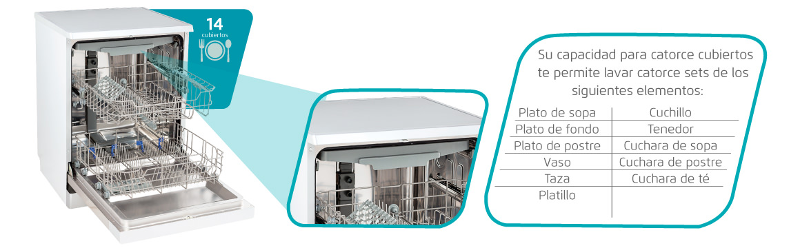 Capacidad para catorce cubiertos estándar con el lavavajillas Computer 9430 INOX