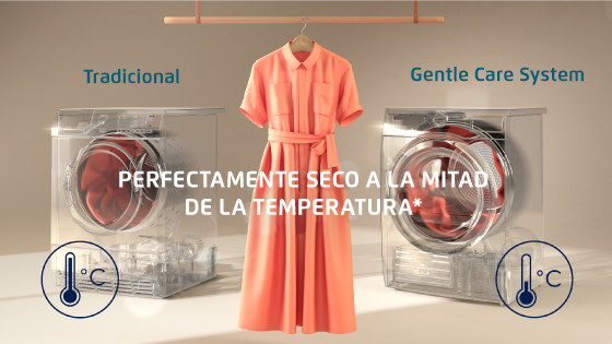 Gentle Care System con la Secadora Perfect Care Europe 8D